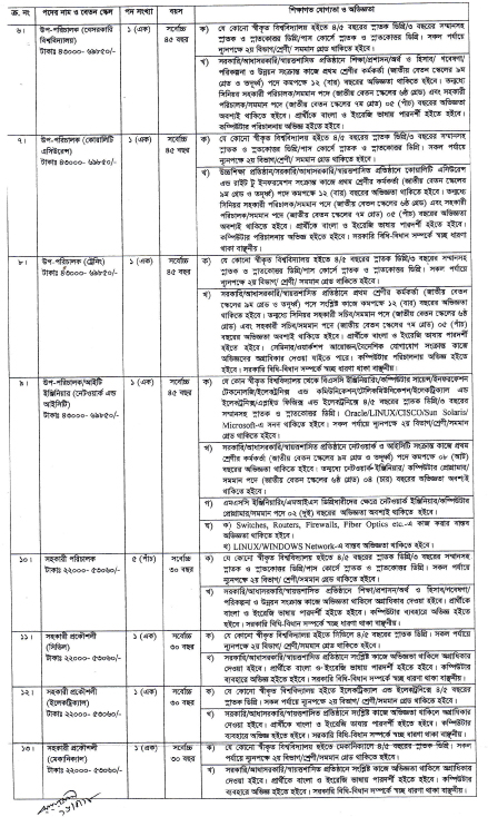 বিশ্ববিদ্যালয় মঞ্জুরী কমিশন