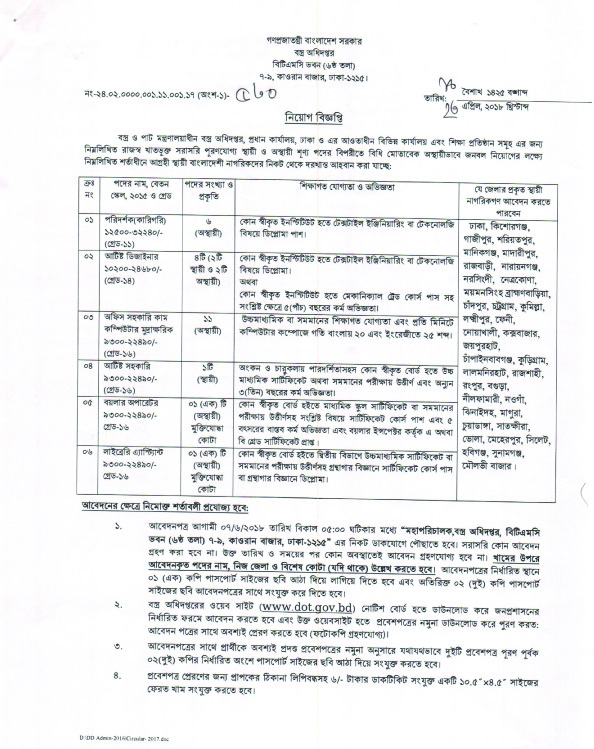 নিয়োগ বিজ্ঞপ্তি