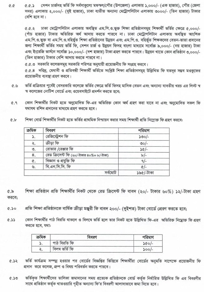 ২০১৯-২০ শিক্ষাবর্ষে একাদশ শ্রেণিতে ভর্তির নীতিমালা ও প্রয়োজনীয় তথ্য 3