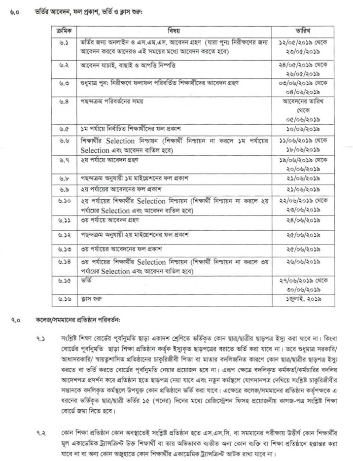 ২০১৯-২০ শিক্ষাবর্ষে একাদশ শ্রেণিতে ভর্তির নীতিমালা ও প্রয়োজনীয় তথ্য 4