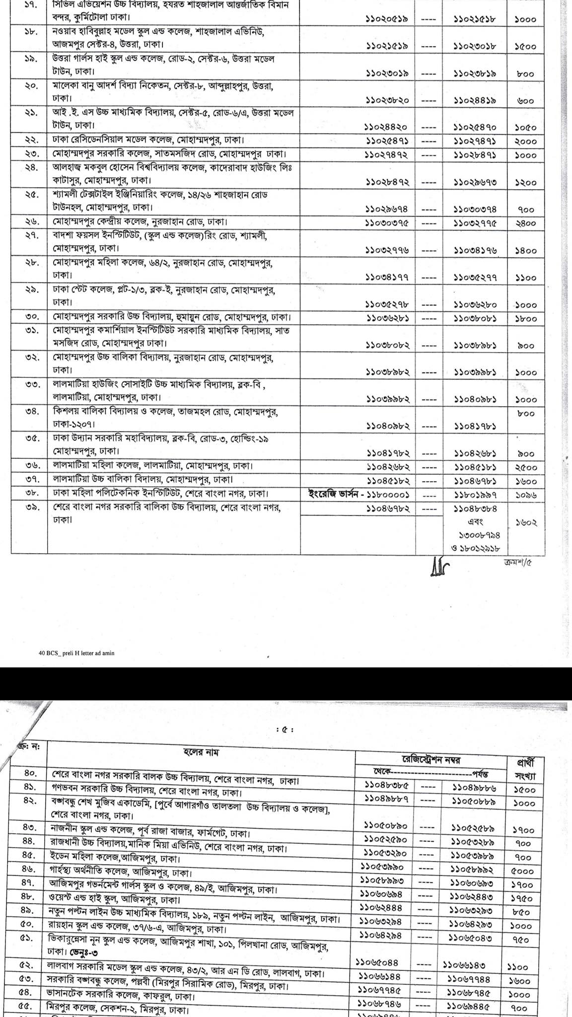 ৪০তম বিসিএস প্রিলি আসন বিন্যাস (Seat Plan) 2