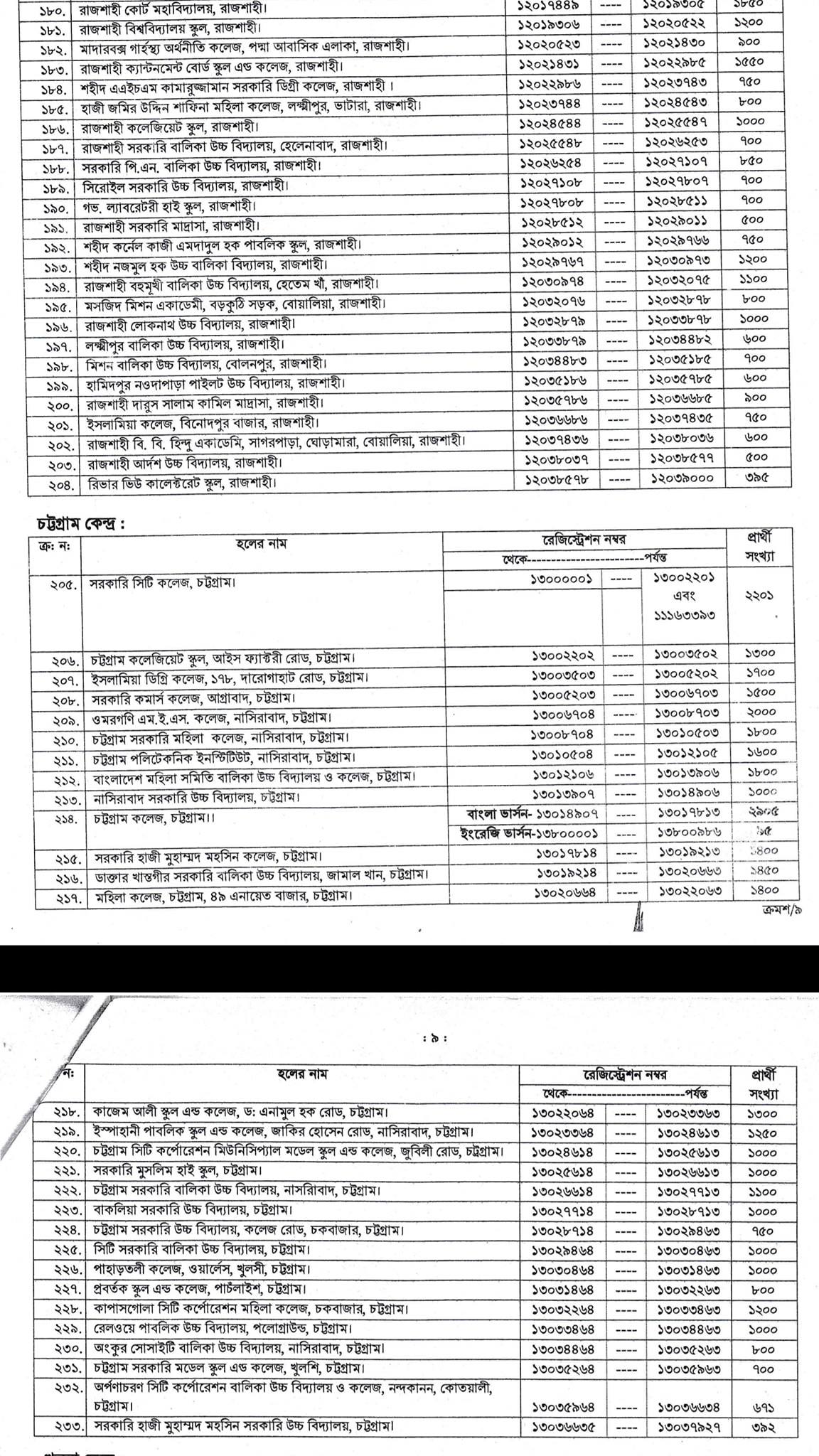 ৪০তম বিসিএস প্রিলি আসন বিন্যাস (Seat Plan) 6