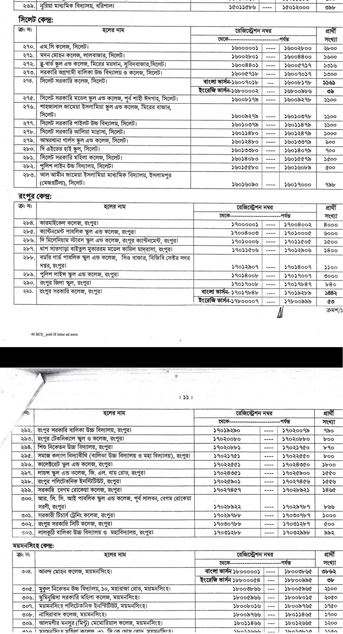 ৪০তম বিসিএস প্রিলি আসন বিন্যাস (Seat Plan) 8