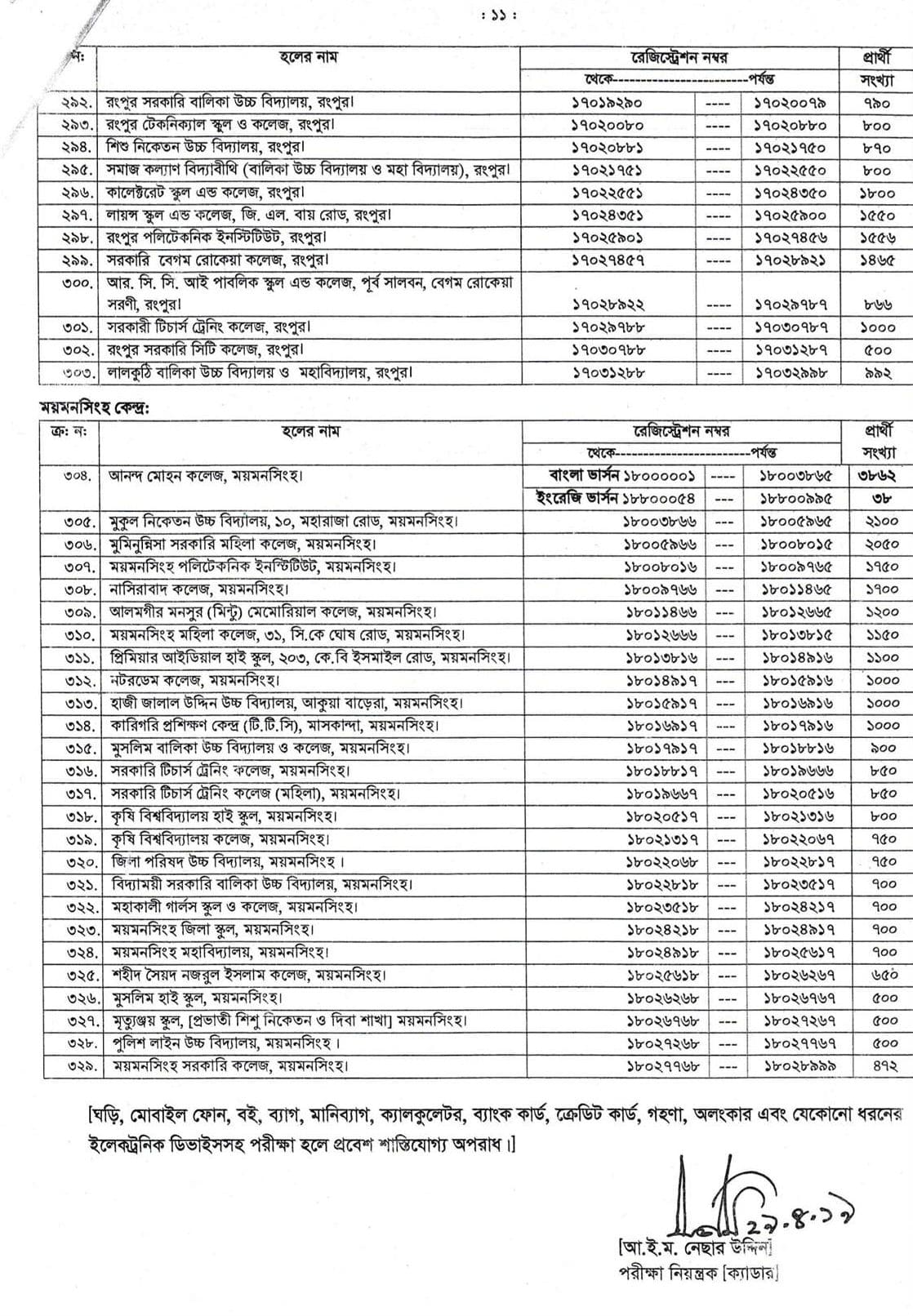 ৪০তম বিসিএস প্রিলি আসন বিন্যাস (Seat Plan) 9