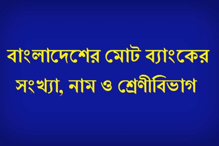 বাংলাদেশের মোট ব্যাংকের সংখ্যা, নাম ও শ্রেণীবিভাগ