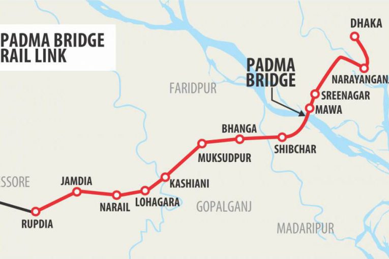 Padma Bridge Rail Link Project